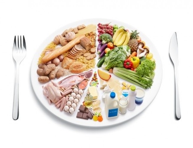 Misurare l'infiammazione da cibo e attivare il metabolismo